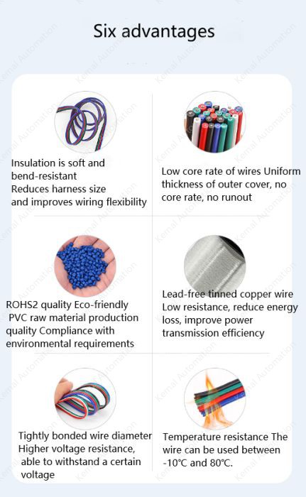 18AWG*10 and (34/0.178TS)